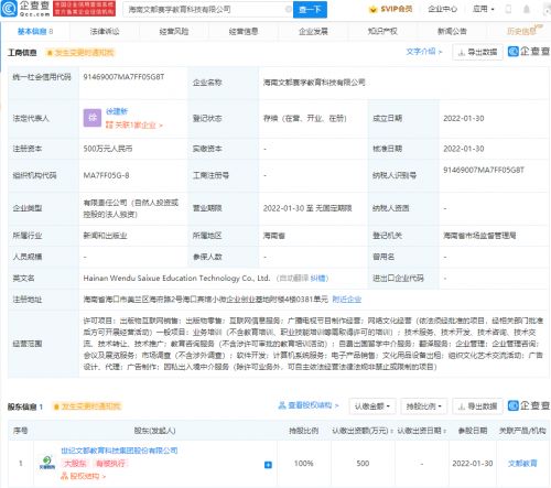 文都教育海南新公司成立，拓展網絡文化經營版圖